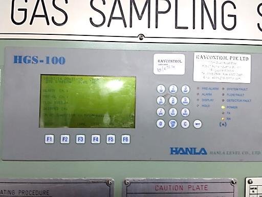Gas sampling display unit